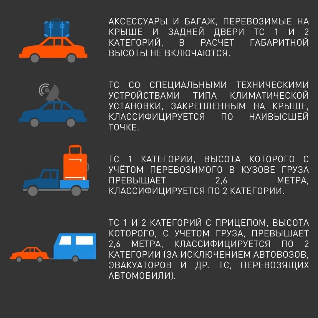 Влияет ли установка автобокса на стоимость проезда по платным дорогам? Увеличивает ли автобокс на крыше категорию транспортного средства на платных дорогах? Влияет ли установка автобокса на стоимость проезда по платным дорогам? Увеличивает ли автобокс на крыше категорию транспортного средства на платных дорогах?